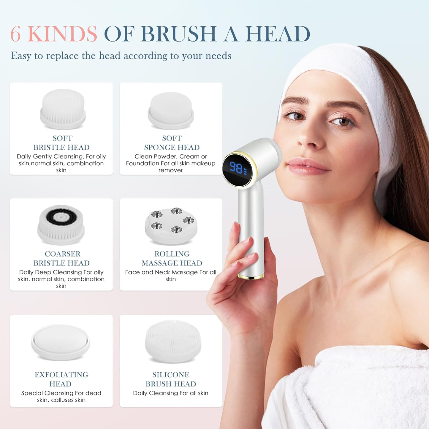 Electric Facial Cleanser - 6 in 1 Waterproof Facial brush