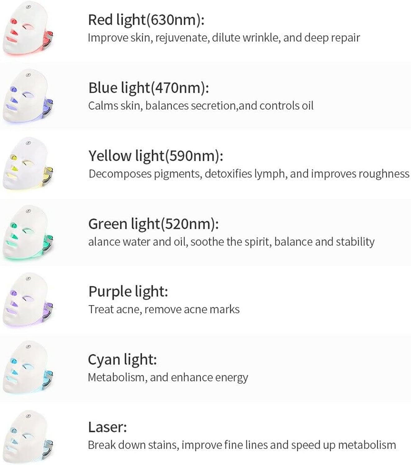 LED Light Therapy Face Mask - 7 Colour Photon Therapy Mask for Face Skin Rejuvenation, Facial Skin Treatment, Anti-Aging, Anti-Acne, Anti-Wrinkle