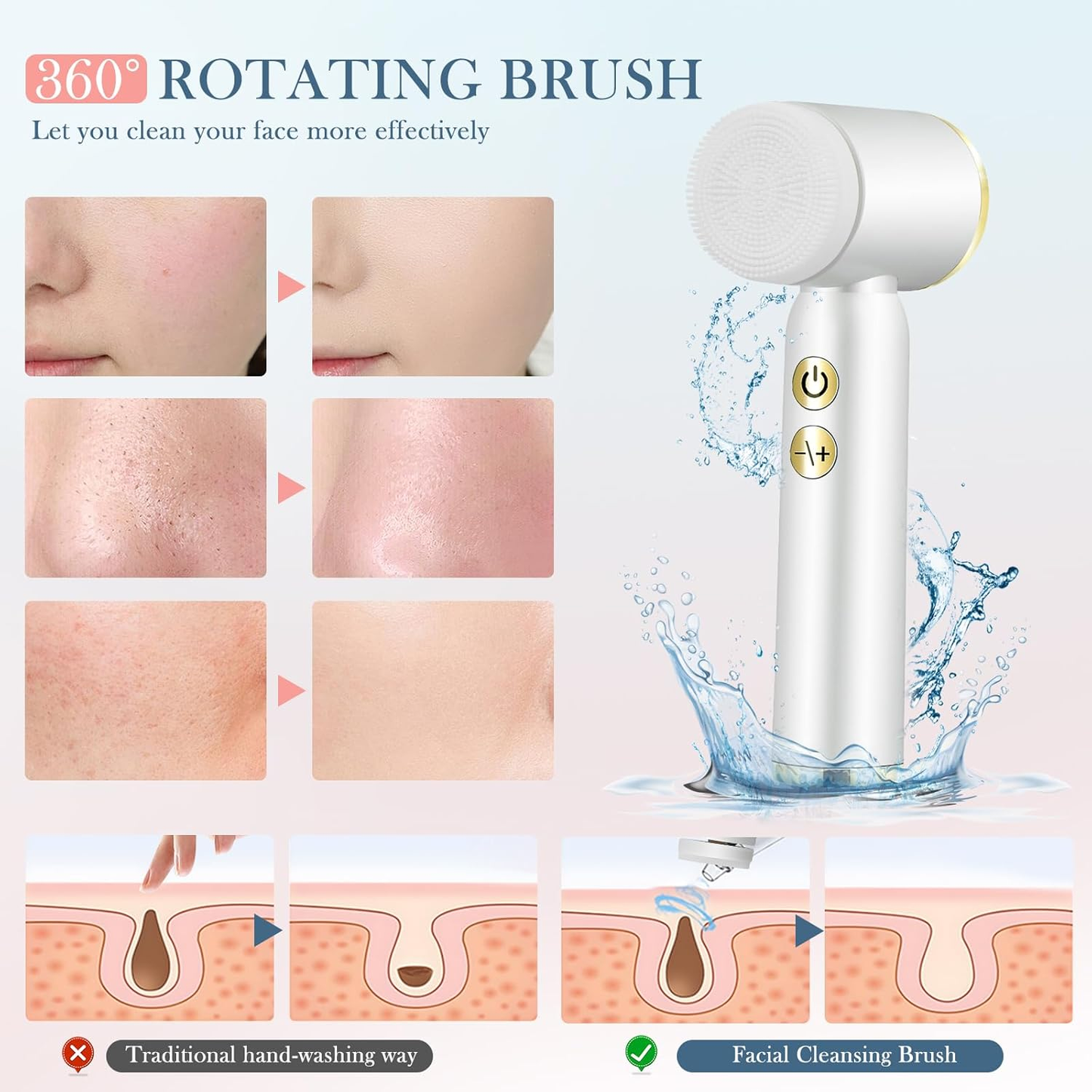 Electric Facial Cleanser - 6 in 1 Waterproof Facial brush